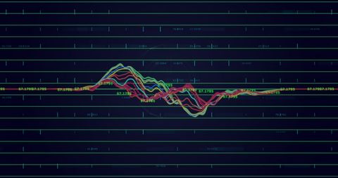 Dynamic Stock Market Analysis with Trend Lines - Download Free Stock Images Pikwizard.com