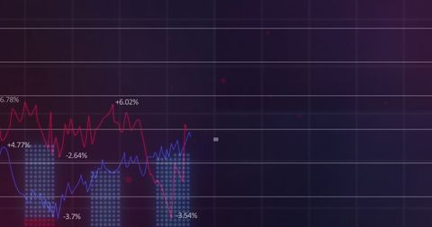 Data Analytics Graphs on Digital Interface Background - Download Free Stock Images Pikwizard.com