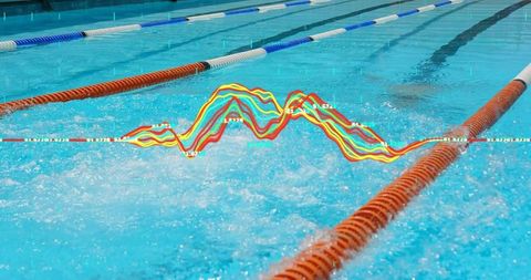 Dynamic waveform visualization across swimming pool