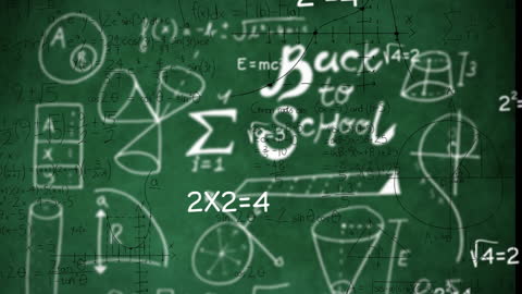 Chalkboard Covered in Mathematical Formulas and Back to School Text