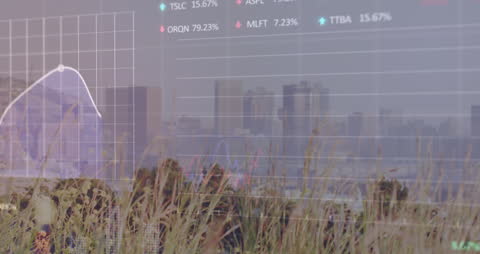 Financial Data Animation Overlay on Metropolis Skyline