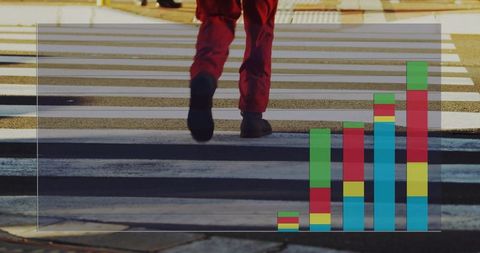 Conceptual Business Growth and Urban Mobility Insight