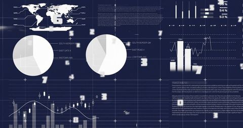 Visualizing Financial Dashboard with Pie Charts, Candlesticks, Bar Graphs and Global Map