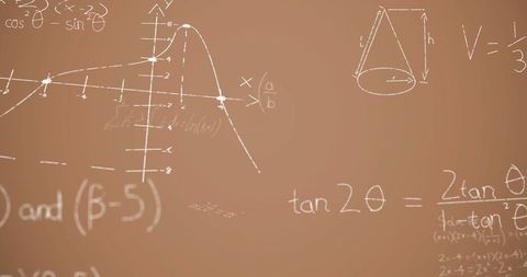 Mathematical Equations Illustrating Concepts of Calculus and Algebra - Download Free Stock Images Pikwizard.com