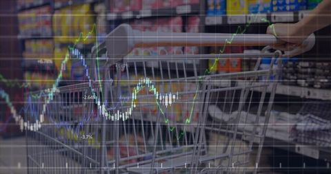 Pushing shopping cart in supermarket aisle overlaid with financial charts and candlesticks