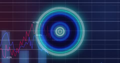 Digital Display of Financial Data with Innovative Scope Animation