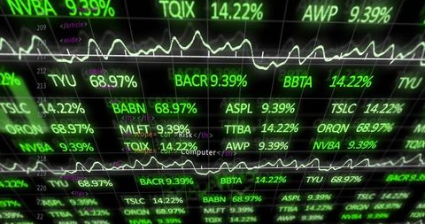 Green market ticker showing stock symbols, percentages and live line charts on dashboard