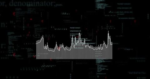 Displaying futuristic data dashboard with vertical bar chart, overlaid line graph and code stream