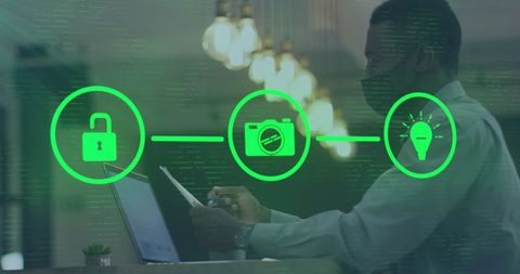 Innovative Professional Environment with Technology Overlay