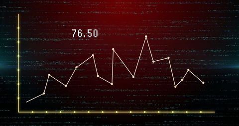 Digital data analytics on futuristic glitchy dashboard