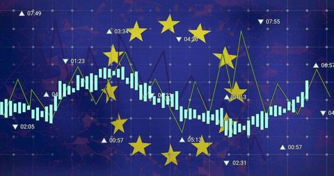 European market candlestick chart showing volatility with eu stars overlay and time markers