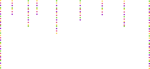 Colorful dots pattern on transparent canvas
