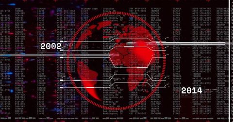 Red Holographic Globe Dashboard with Hex Nodes and Timeline Overlay 2002–2014