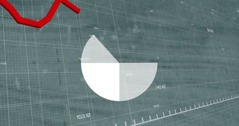 Digital financial data with pie chart and line graph display