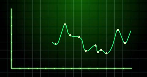 Digital Financial Graph on Green Background Showing Rising Trends - Download Free Stock Images Pikwizard.com
