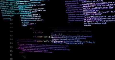 Syntax-highlighted source code displayed on monitor