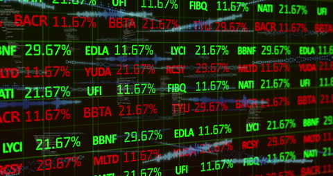 Stock Market Data Streaming on Financial Display Interface