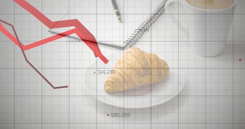 Business breakfast showing croissant, coffee and falling stock chart overlay on desk