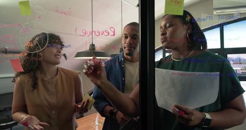 African american team brainstorming revenue strategy on glass wall, collaborative workshop