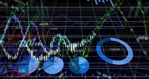 Dynamic Financial Chart Display with Data Analytics Elements