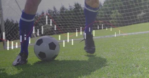 Combination of Soccer Skills and Performance Analytics on Field