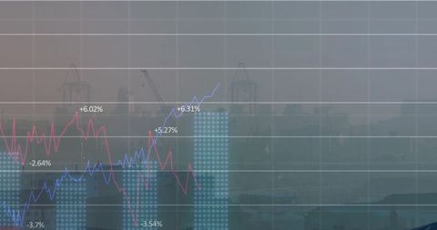 Displaying financial overlay on hazy port skyline showing market trends and percent gains