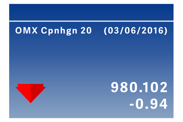 Transparent Stock Market Loss Blue Background Analytics - Download Free Stock Videos Pikwizard.com