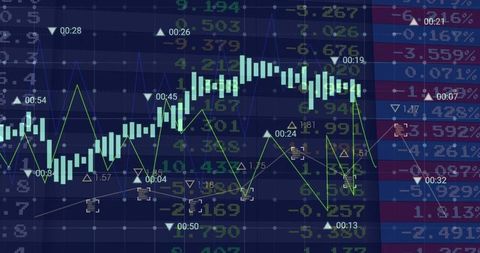 Live trading dashboard showing candlestick chart with timestamps and market indicators