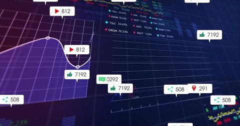 Digital Dashboard with Data Visualization and Social Engagement