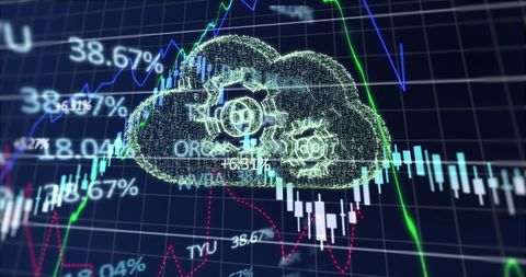 Digital cloud computing with financial data visualization