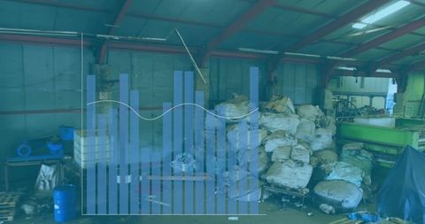Data analysis over recycling warehouse