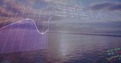 Ocean Horizon Merging With Holographic Market Data Visualization, Analytics and Seascape