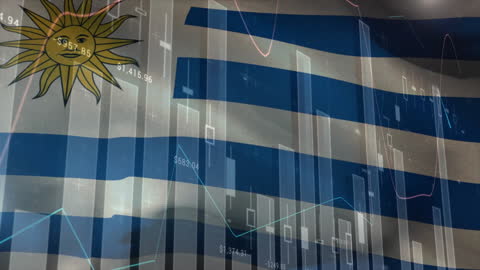Uruguay Flag Overlay with Financial Data Visualization