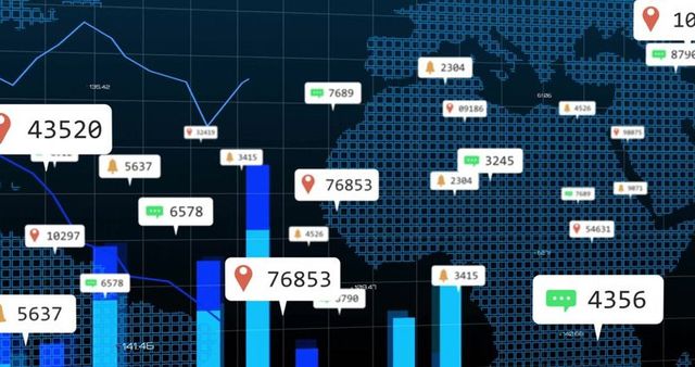 Global Business Dashboard with Interactive Data Visualizations