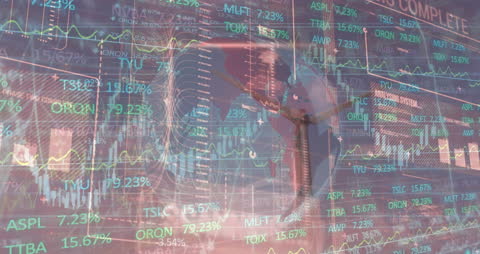 Global Stock Market Analysis with Renewable Energy Transition