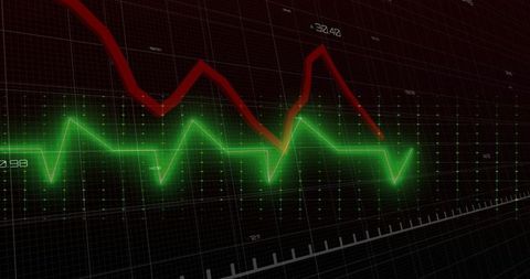Neon Market Pulse Tracking: Glowing Green Waveform and Red Trend Line on Dark Grid