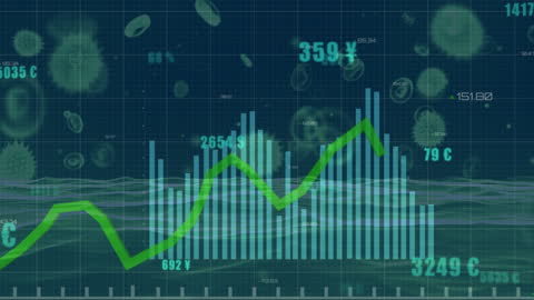 Financial Graphs with Currency Symbols and Virus Cells Overlay