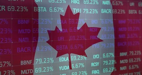 Canadian market visual with maple leaf overlay, trading tickers and stock percentages
