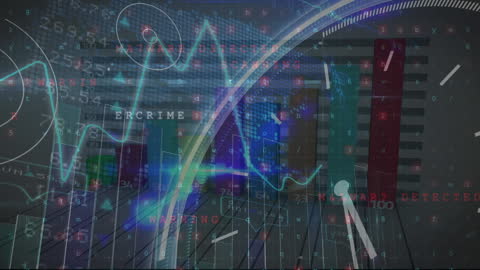 Financial Data Processing with Global and Time Elements