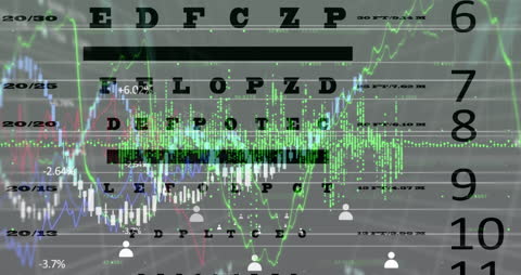 Analyzing Financial Data with Eye Chart Visual Overlay