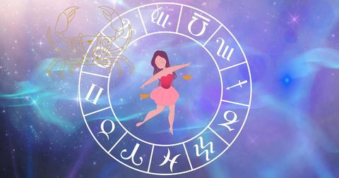 Zodiac Wheel with Elegant Woman in Celestial Theme