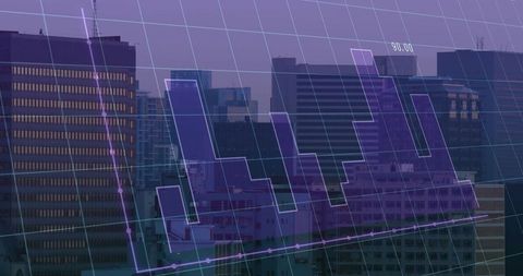 Overlaying purple financial chart on urban skyline at dusk, bar-line data visualization