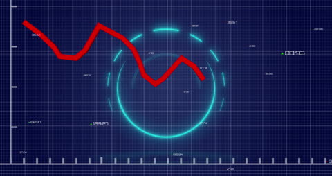 Futuristic Data Visualization with Digital Chart