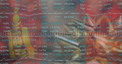 Digital Display of Financial Stock Data and Trading Analytics