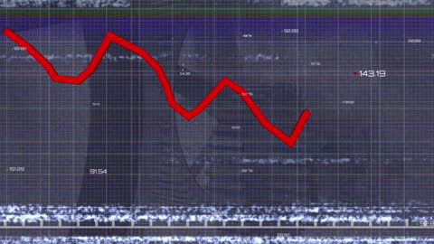 Digital Interface with Decreasing Financial Graph Animation