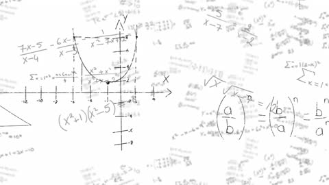 Dynamic Math Equations and Graphs Background for Education