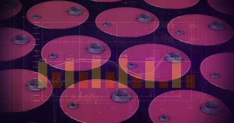 Oil Barrels and Financial Graphs Highlight International Policy Impact