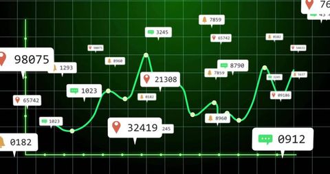 Interactive Digital Analytics Dashboard for Real-Time Data Tracking