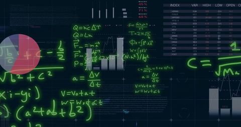 Digital Financial Analysis with Mathematical Equations - Download Free Stock Images Pikwizard.com