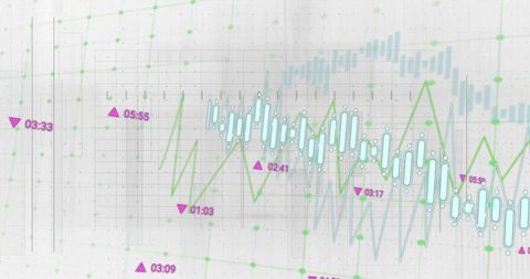 Displaying candlestick chart with green and pale-blue lines and magenta markers for trading analytic